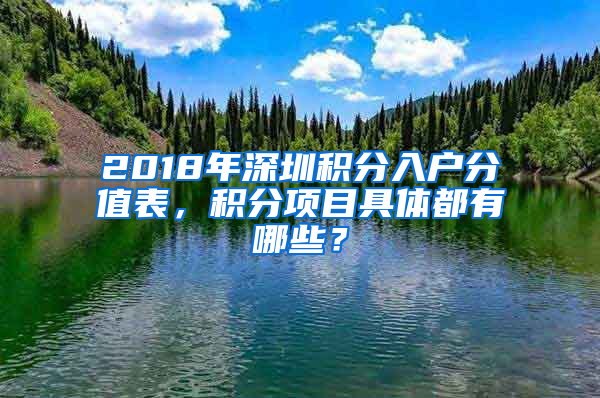 2018年深圳積分入戶分值表，積分項目具體都有哪些？