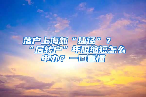 落戶上海新“捷徑”？“居轉(zhuǎn)戶”年限縮短怎么申辦？一圖看懂→