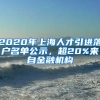 2020年上海人才引進落戶名單公示，超20%來自金融機構