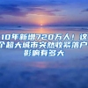 10年新增720萬(wàn)人！這個(gè)超大城市突然收緊落戶，影響有多大