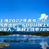 上海2022年高考一分一段表出爐，600分以上628人，本科上線率72%