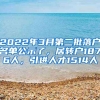 2022年3月第二批落戶名單公示了，居轉(zhuǎn)戶1876人，引進(jìn)人才1514人