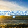 2021年上海居住證積分細(xì)則！120分打分標(biāo)準(zhǔn)解析