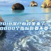 2018深戶新政策來(lái)了，10000個(gè)指標(biāo)你要不要？