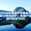 2018年深圳中考普高錄取分數(shù)線出爐，非深戶比深戶高至70分