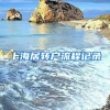 上海居轉(zhuǎn)戶(hù)流程記錄