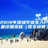 2019年深圳畢業(yè)生入戶最詳細流程（圖文說明）