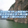 2021年7月上海居轉(zhuǎn)戶及人才引進(jìn)公示人數(shù)分析！總落戶人數(shù)13520人