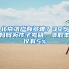 北京落戶有多難？39歲媽媽為孩子考研，錄取率僅有5%