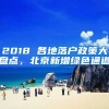 2018 各地落戶政策大盤點，北京新增綠色通道