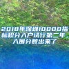 2018年深圳10000指標(biāo)積分入戶試行第二年，入圍分?jǐn)?shù)出來(lái)了