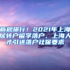 新規(guī)施行！2021年上海居轉戶留學落戶、上海人才引進落戶社保要求