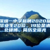 深圳一中學新聘2020屆畢業(yè)生20位，19位是清北碩博，簡歷全曝光