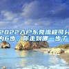 2022入戶東莞流程可分為6步，你走到哪一步了？