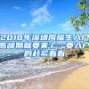 2018年深圳應(yīng)屆生入戶高峰期就要來了，要入戶的趕緊看看