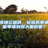 深圳公租房、安居房申請(qǐng)能申請(qǐng)到多大面積呢？