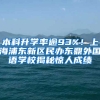 本科升學(xué)率逾93%！上海浦東新區(qū)民辦東鼎外國(guó)語(yǔ)學(xué)校揭秘驚人成績(jī)