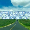 深圳優(yōu)勢！平均年齡32歲，平均月薪1.16萬，社保最低僅610元／月