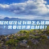 居民居住證到期怎么延期？需要提供哪些材料？