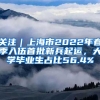 關(guān)注｜上海市2022年春季入伍首批新兵起運，大學畢業(yè)生占比56.4%