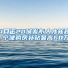 4月近20城發(fā)布人才新政 寧波購房補(bǔ)貼最高60萬