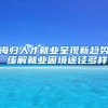 海歸人才就業(yè)呈現(xiàn)新趨勢(shì) 緩解就業(yè)困境途徑多樣